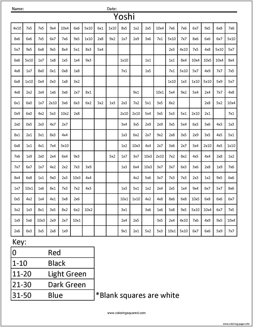 Times Table Worksheets For 2nd Grade