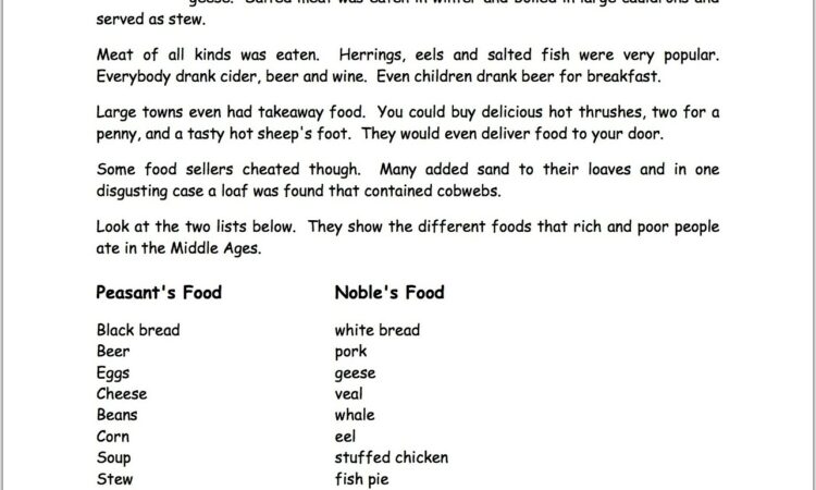 Times Table Worksheets For Ks3