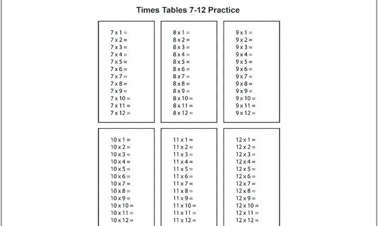 Times Table Worksheets With Answers