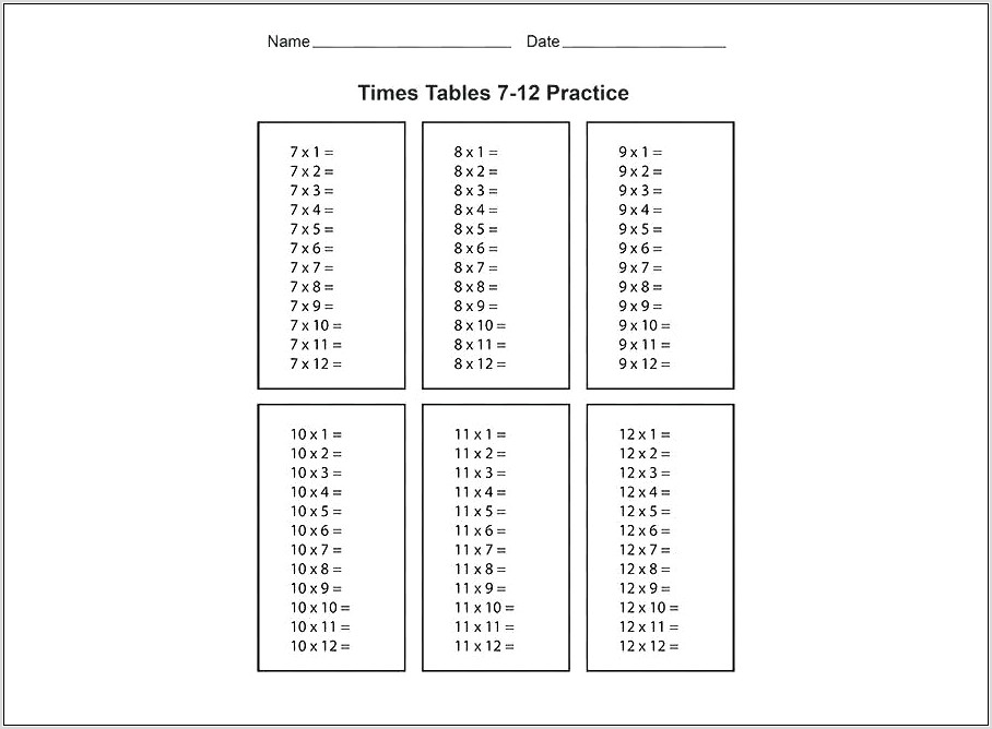 Times Table Worksheets With Answers