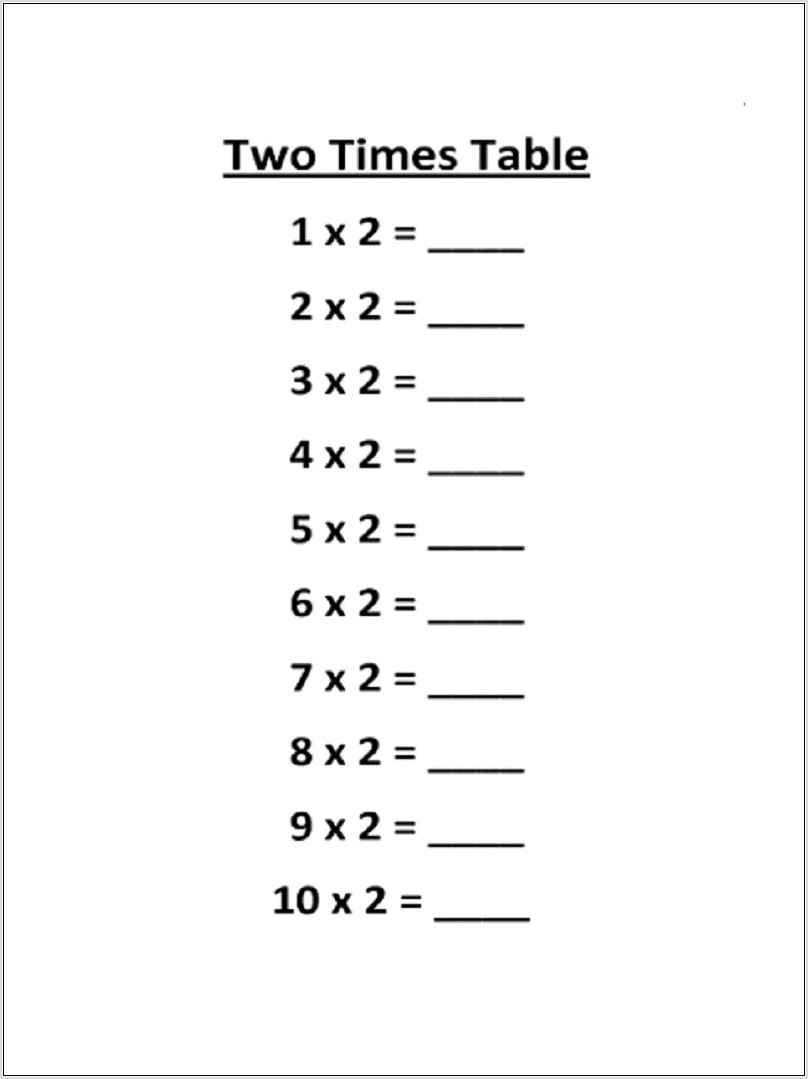 Times Tables Easy Worksheets