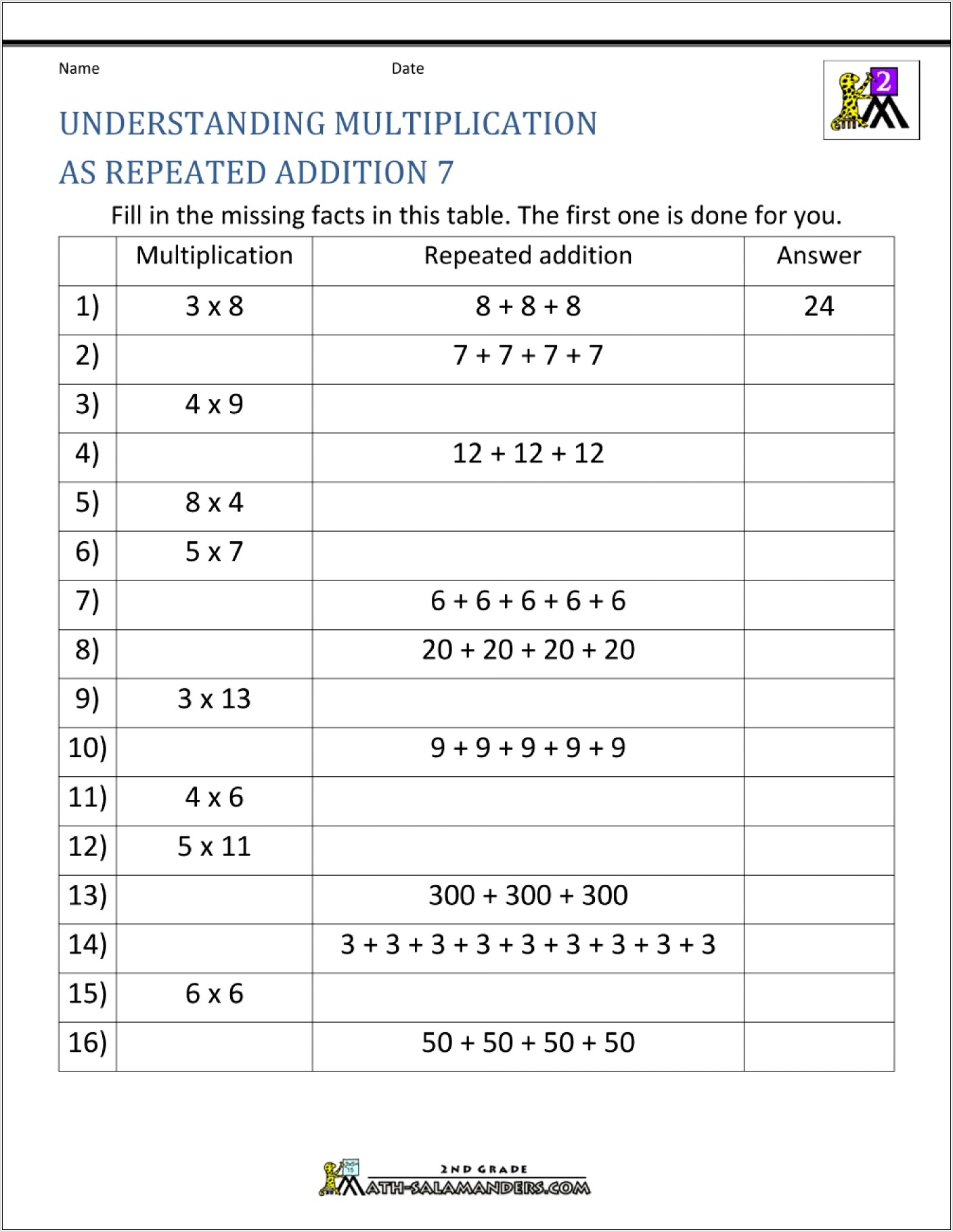 Times Tables Worksheets About Com