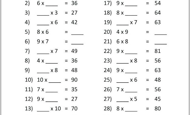 Times Tables Worksheets Australia