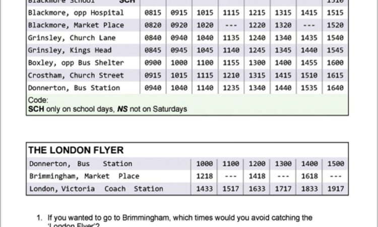 Times Tables Worksheets Bbc