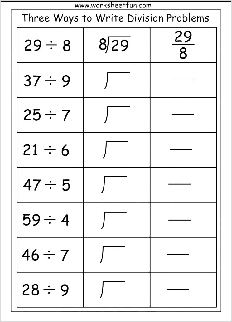 Times Tables Worksheets Missing Numbers