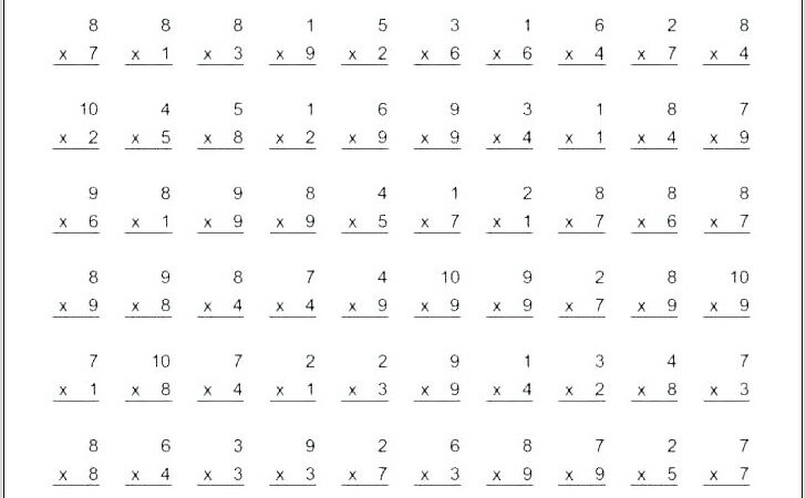 Times Tables Worksheets Multiplication And Division