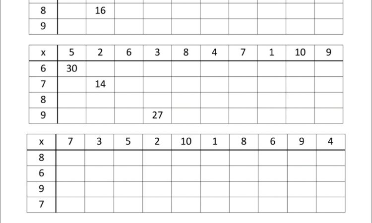 Times Tables Worksheets With Answers