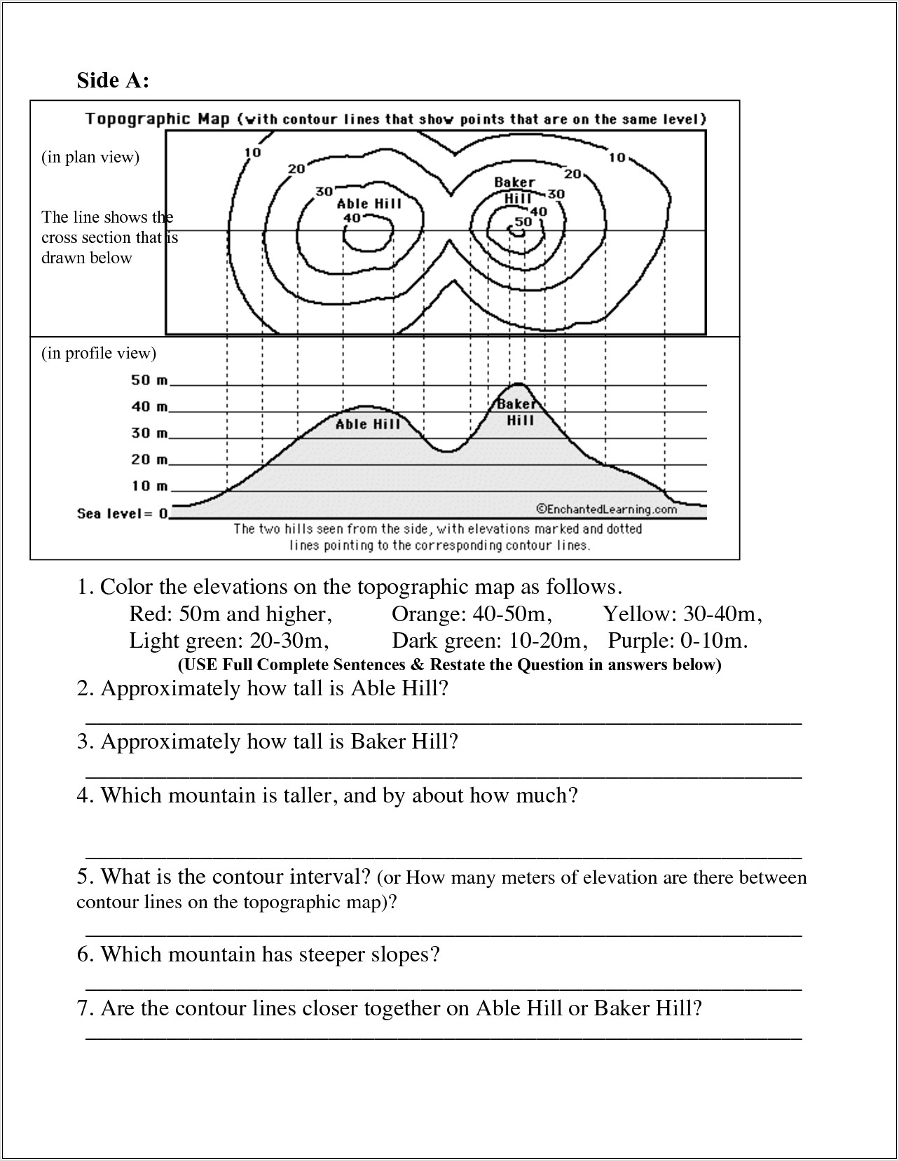 Topographic Map Worksheet Lookout Hill