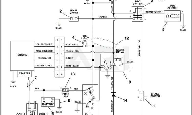 Toro Ss5000 Drive Belt Diagram