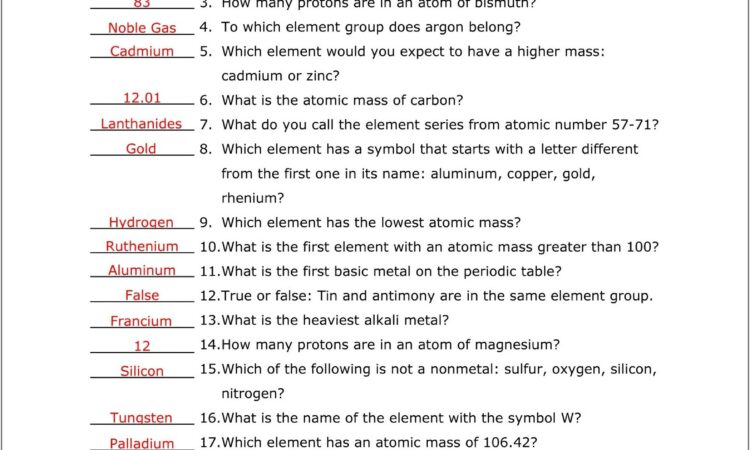 Tour Of The Periodic Table Worksheet Answers