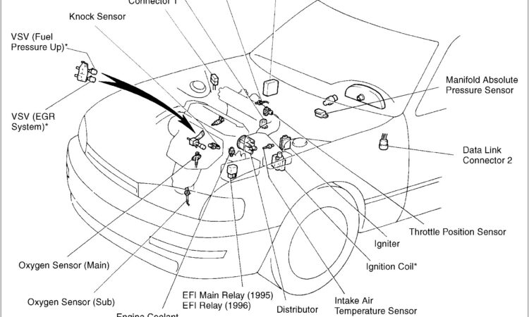 Toyota Camry Engine Diagram