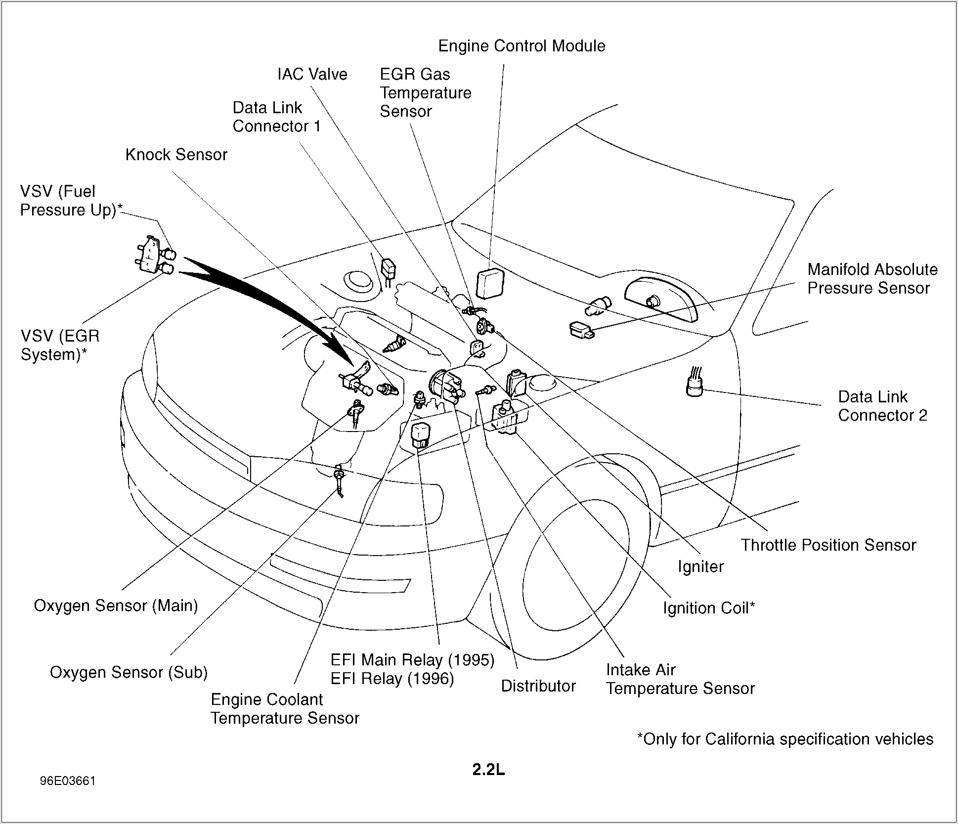 Toyota Camry Engine Diagram