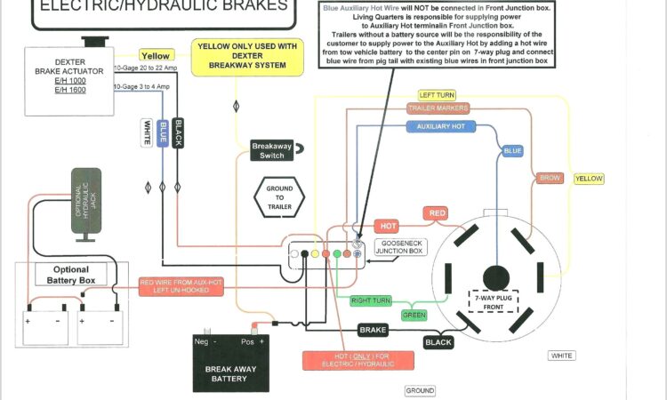 Trailer Breakaway Switch Wiring Diagram