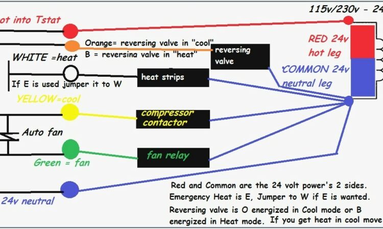 Trane Heat Pump Thermostat Wiring Diagram