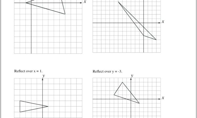 Transformations Worksheet Math Aids