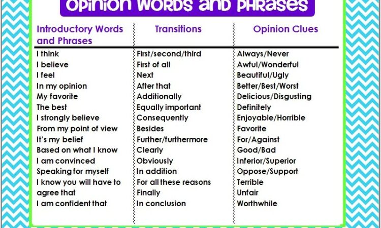 Transition Words Worksheet 4th Grade Pdf