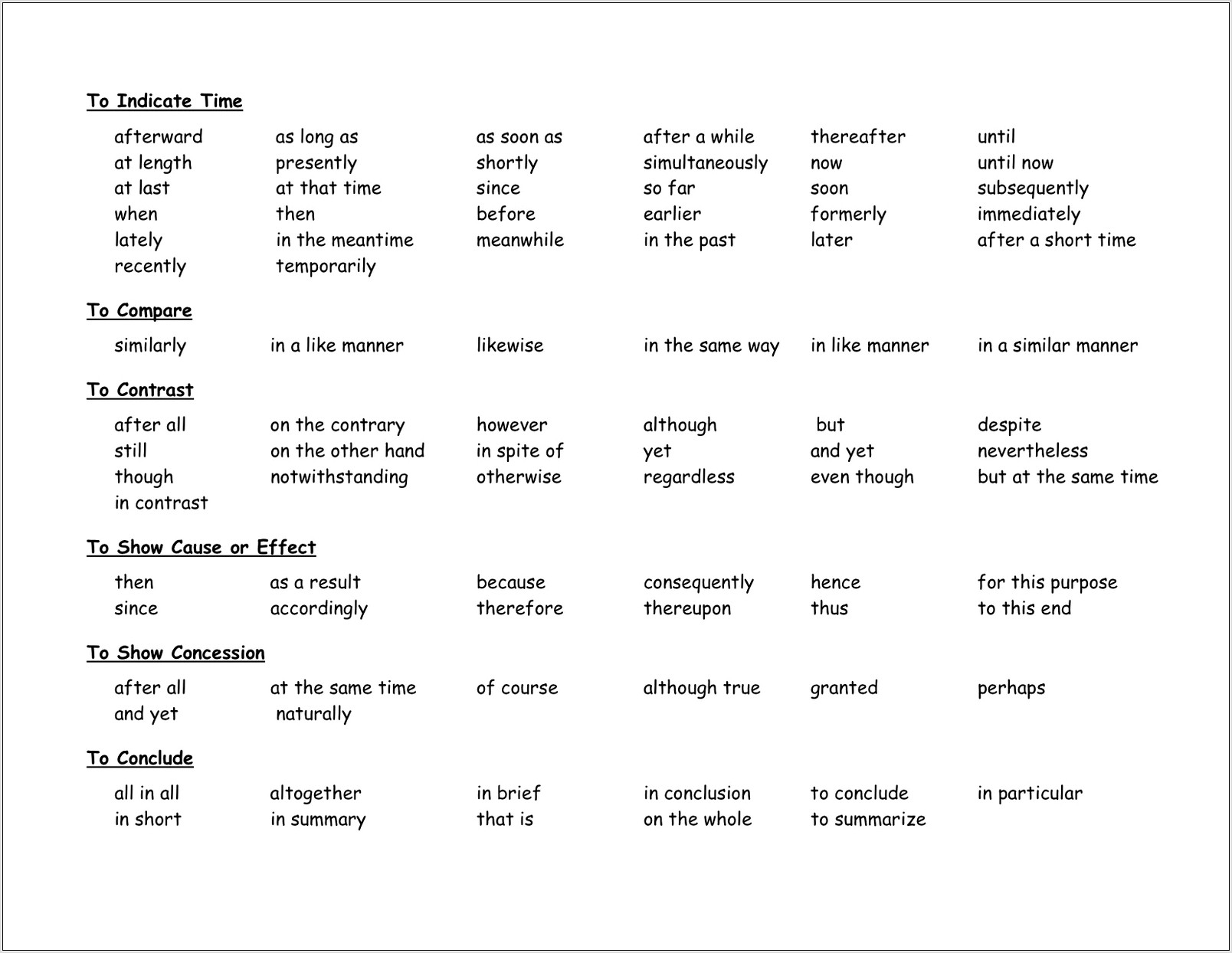 Transitional Words And Phrases Worksheet 5th Grade