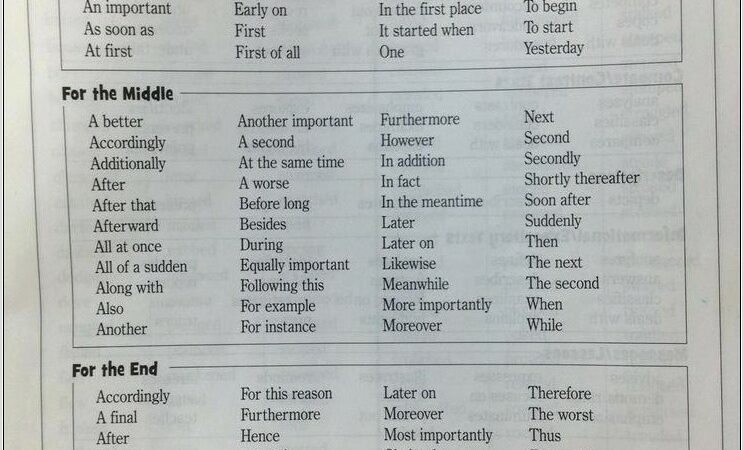 Transitional Words Worksheet High School