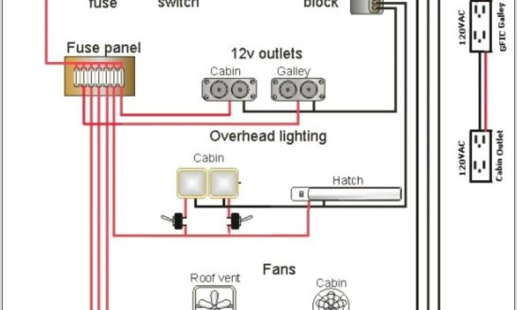 Travel Trailer Electrical Wiring Diagram