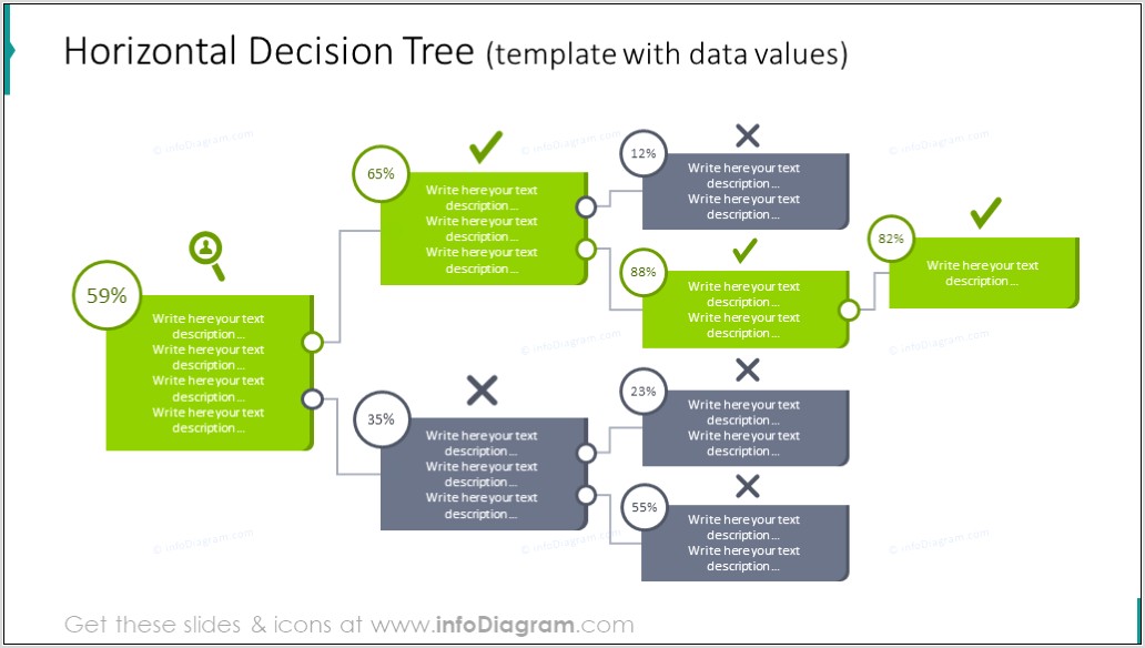 Tree Diagram Template Ppt