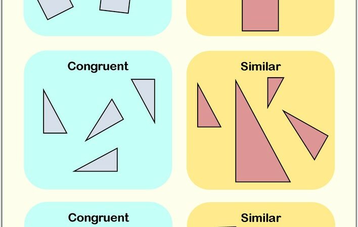 Triangle Area Worksheet Answers