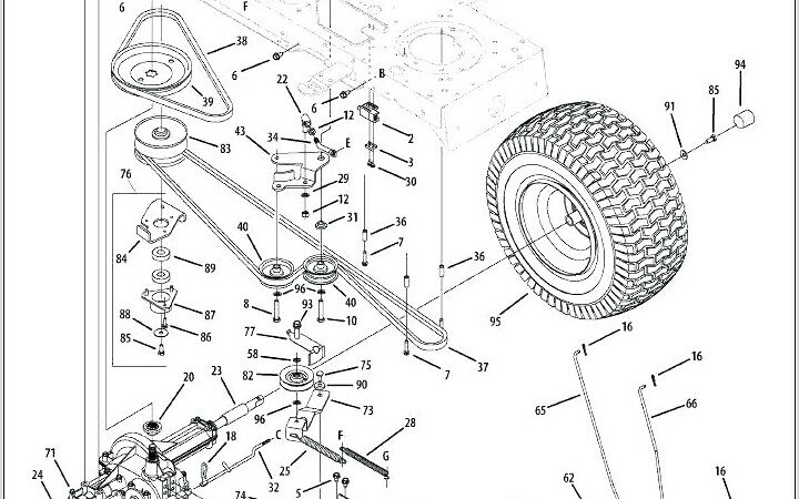 Troy Bilt 42 Mower Deck Belt Diagram