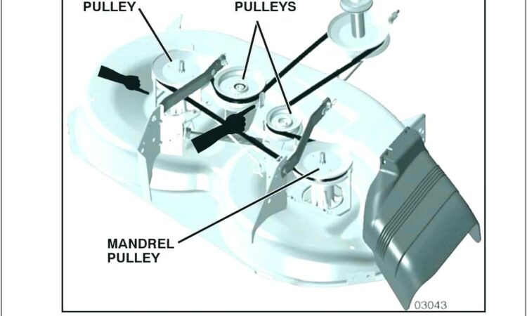 Troy Bilt Lawn Mower Deck Diagram