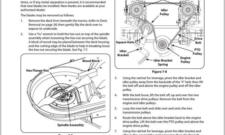 Troy Bilt Lawn Mower Drive Belt Diagram