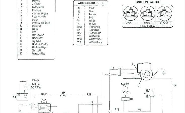 Troy Bilt Pony Drive Belt Diagram