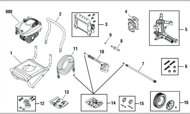 Troy Bilt Pressure Washer Unloader Valve Diagram