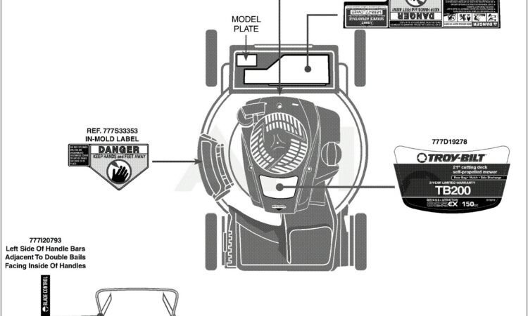 Troy Bilt Tb200 Carburetor Diagram