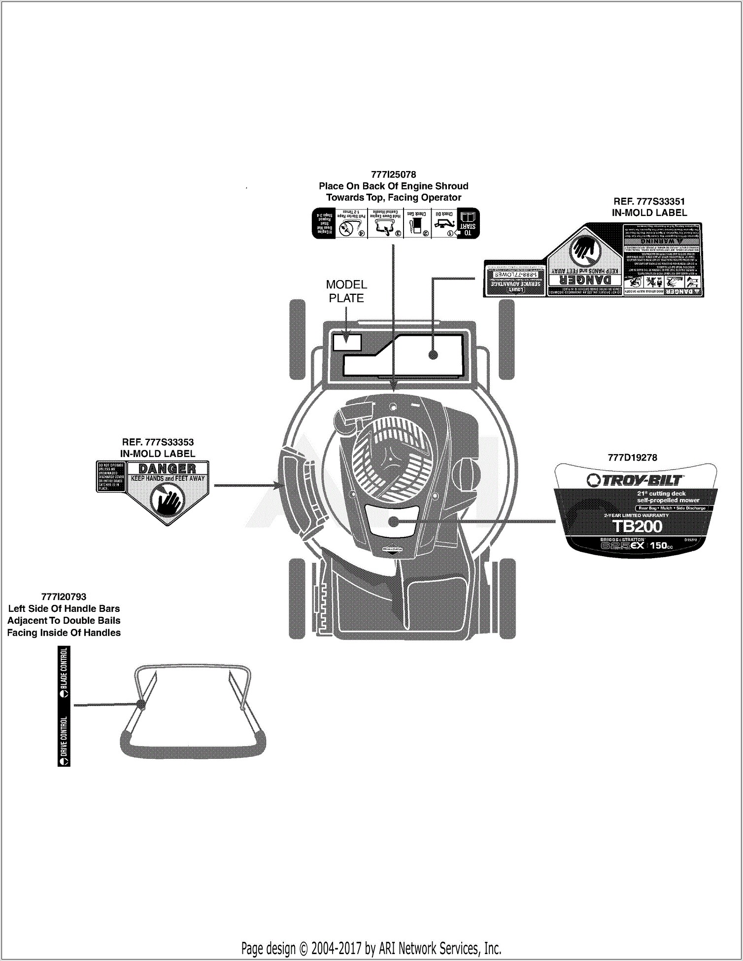 Troy Bilt Tb200 Carburetor Diagram