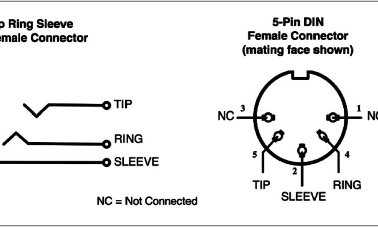 Trrs To Xlr Diagram