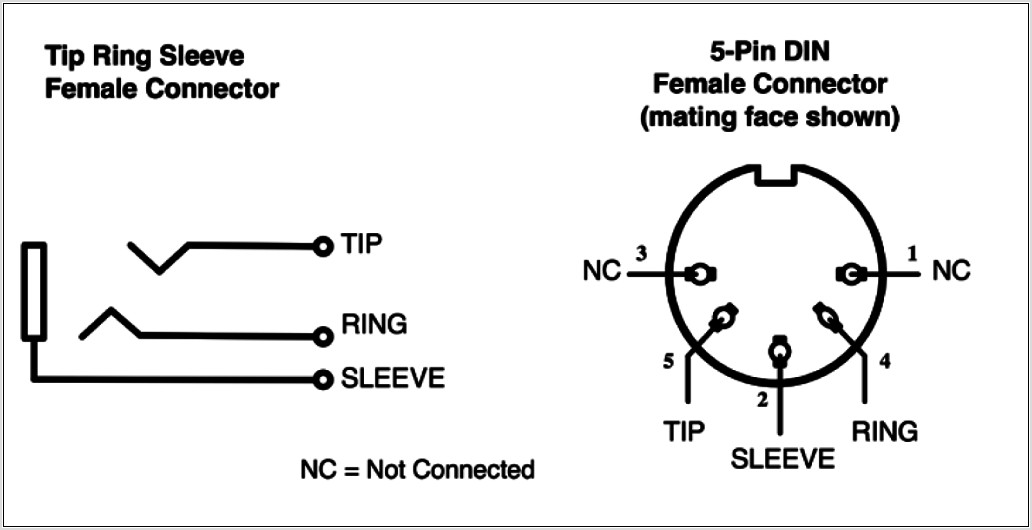 Trrs To Xlr Diagram