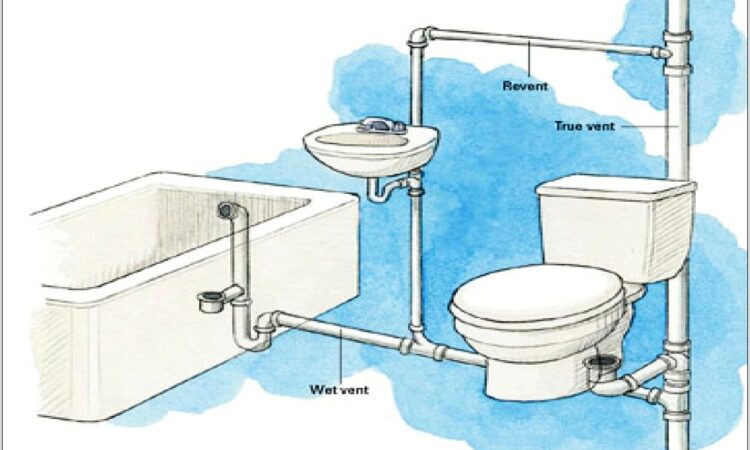 Tub Drain Assembly Diagram