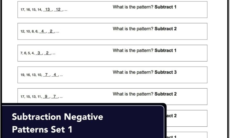 Two Step Number Patterns Worksheet