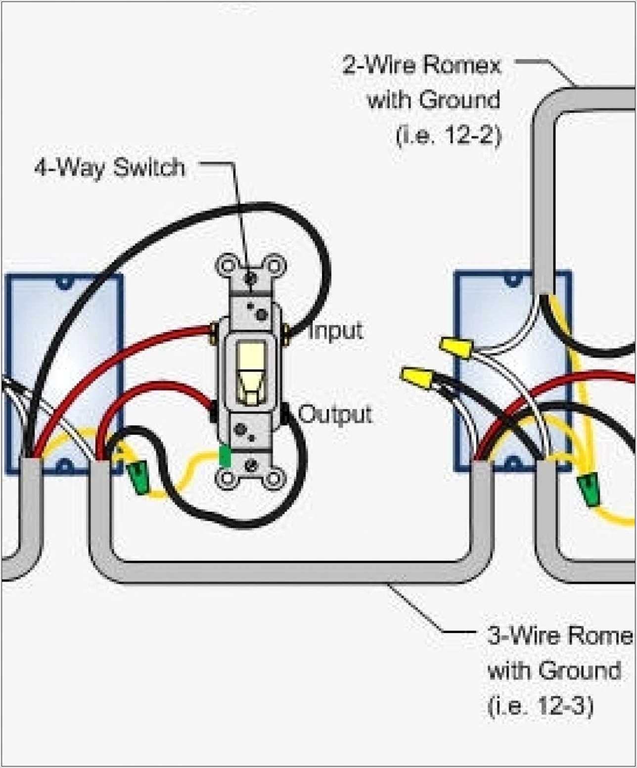 Two Way Switch Wiring Diagram Australia