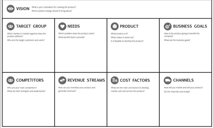 Us Army Goal Setting Worksheet