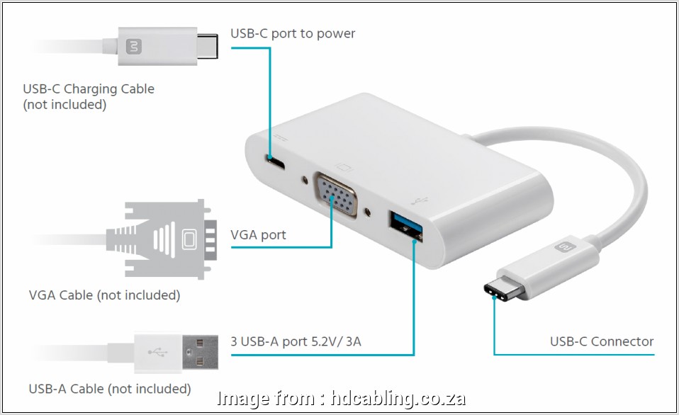 Usb To Ethernet Wiring Diagram