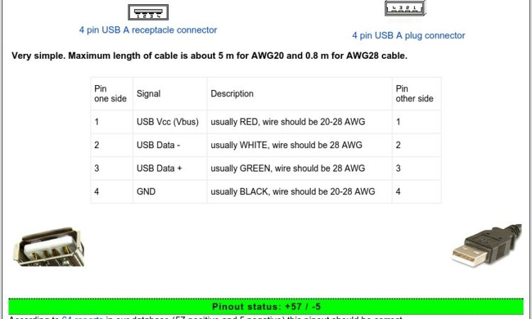 Usb To Rj45 Cable Wiring Diagram