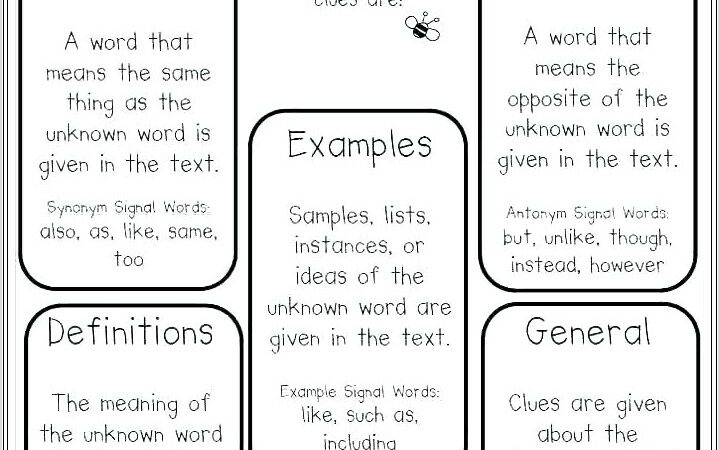 Using Multiple Meaning Words Worksheets