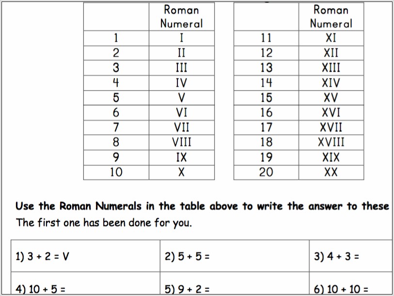 Using Roman Numerals Worksheet