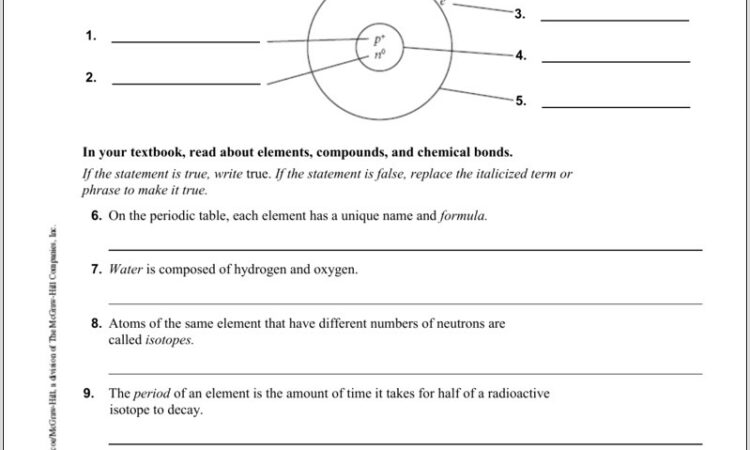 Using The Periodic Table Worksheet Chapter 6