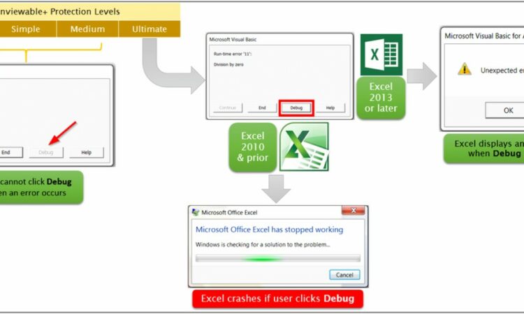 Vba Find Worksheet Password