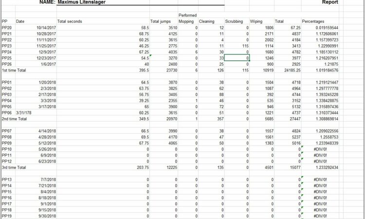 Vba Move Worksheet To Beginning