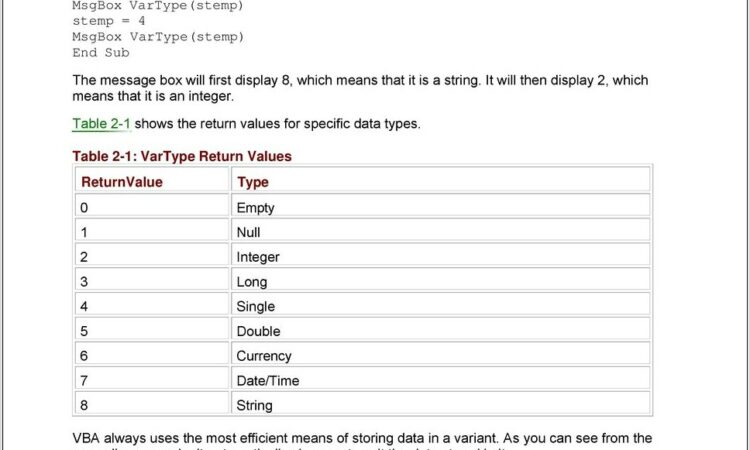 Vba Reference Worksheet Codename