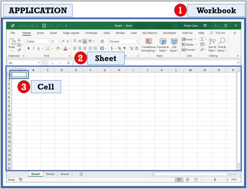 vba-workbook-worksheet-cells-worksheet-restiumani-resume-azyqvkd8oo