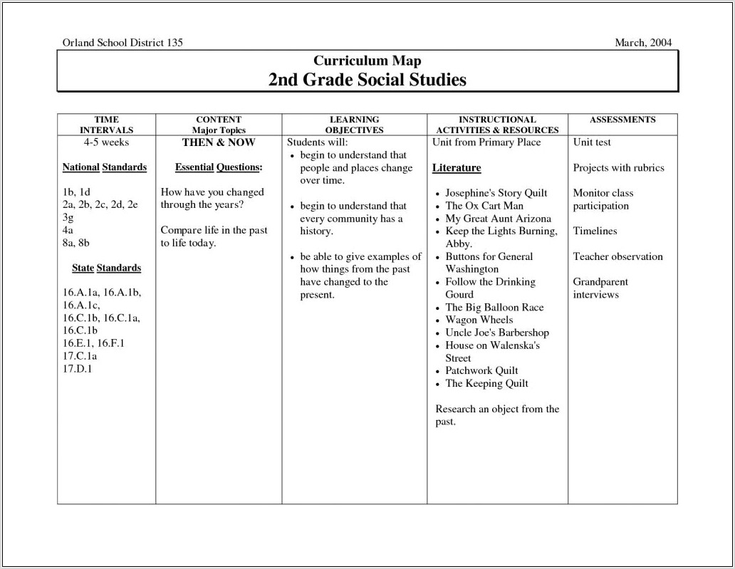 Veterans Day Worksheets For 2nd Graders