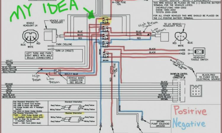 Vintage Air Wiring Diagram