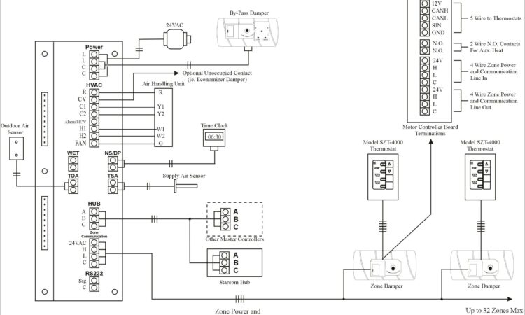 Vintage Travel Trailer Wiring Diagram